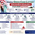วิธีสมัคร green card lottery